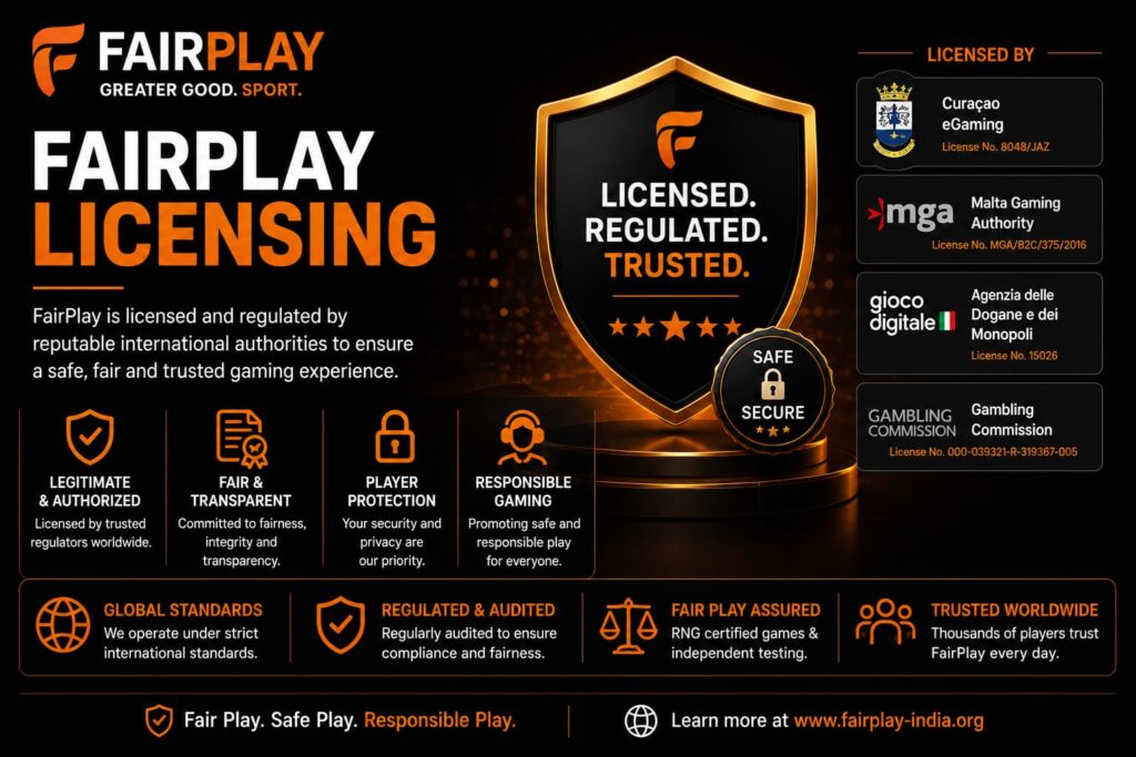 Fairplay Licensing