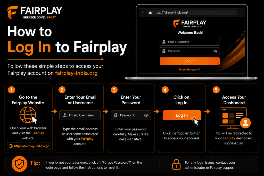 How to Log in to Fairplay